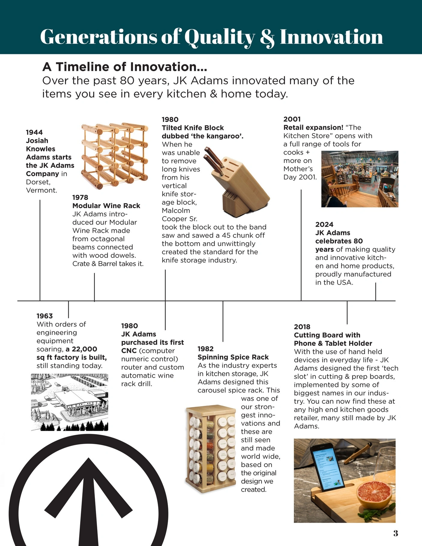 JK Adams flyer page 3