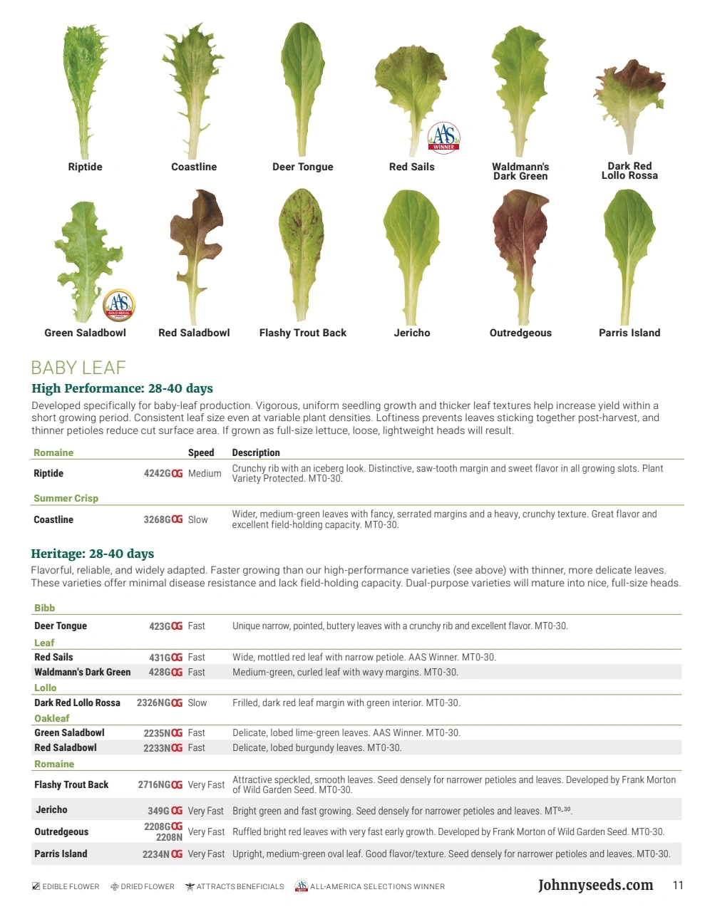 Johnny's Selected Seeds flyer page 11
