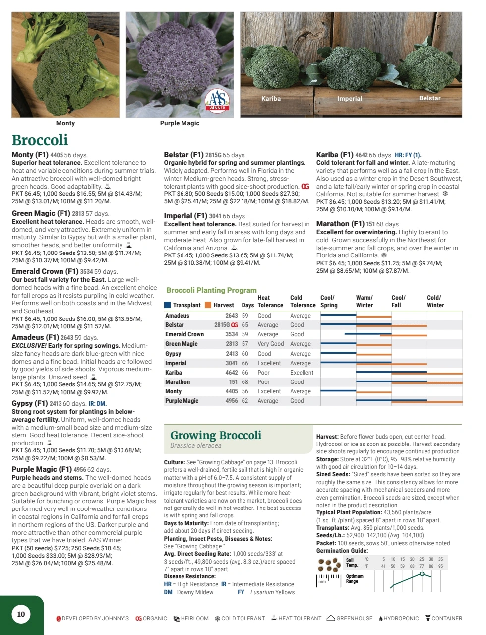 Johnny's Selected Seeds flyer page 12