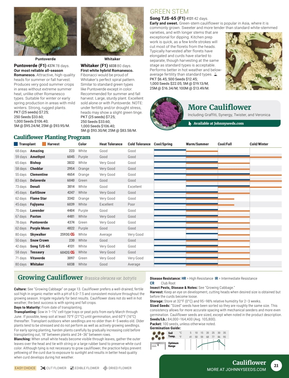 Johnny's Selected Seeds flyer page 23