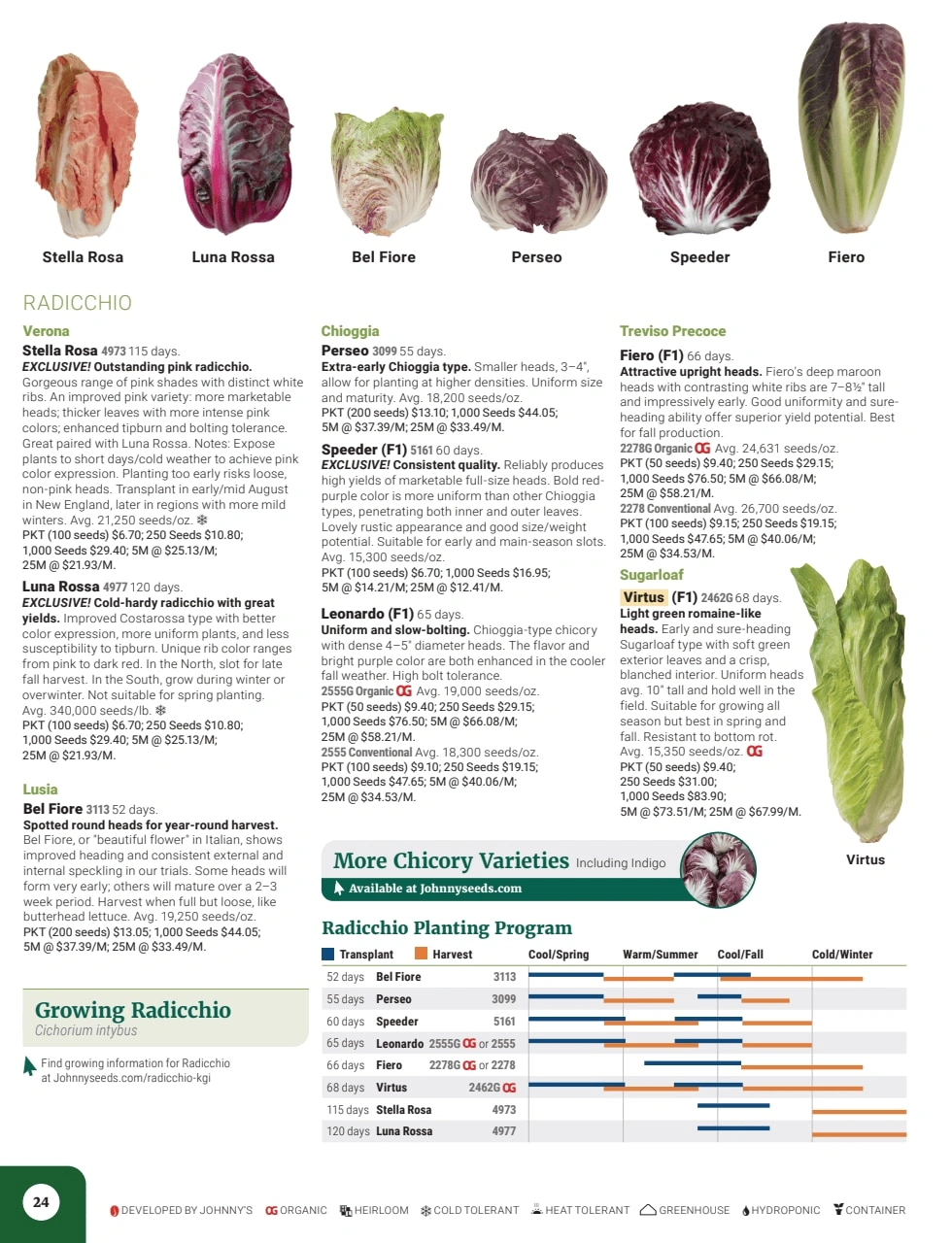 Johnny's Selected Seeds flyer page 26
