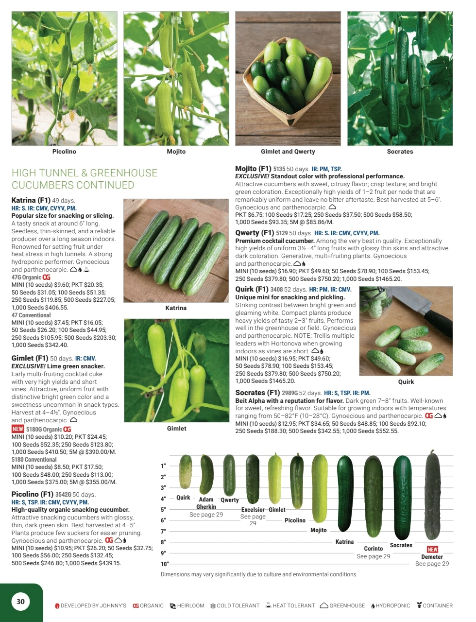 Johnny's Selected Seeds flyer page 32