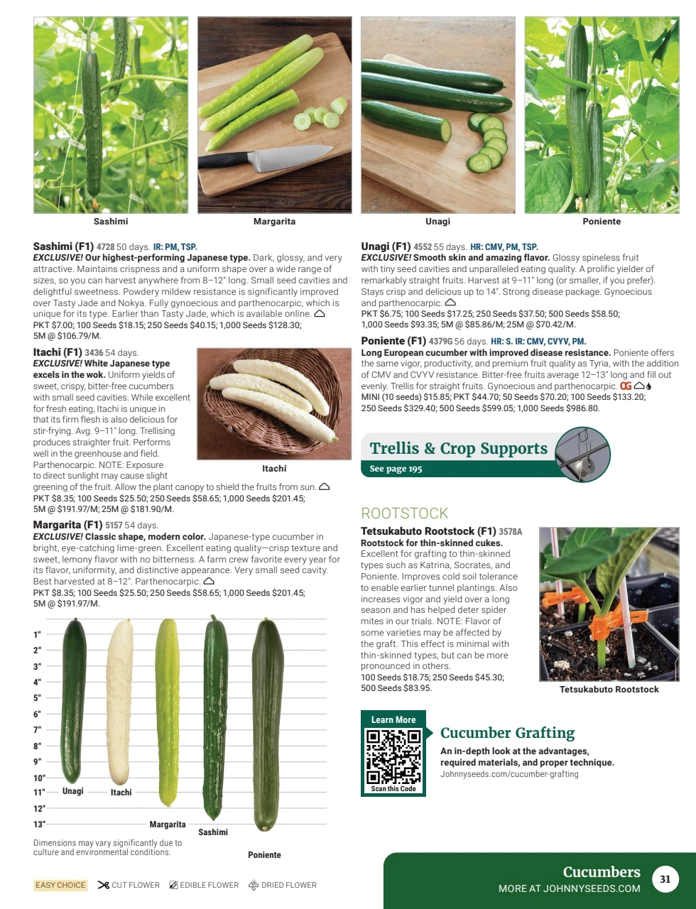 Johnny's Selected Seeds flyer page 33