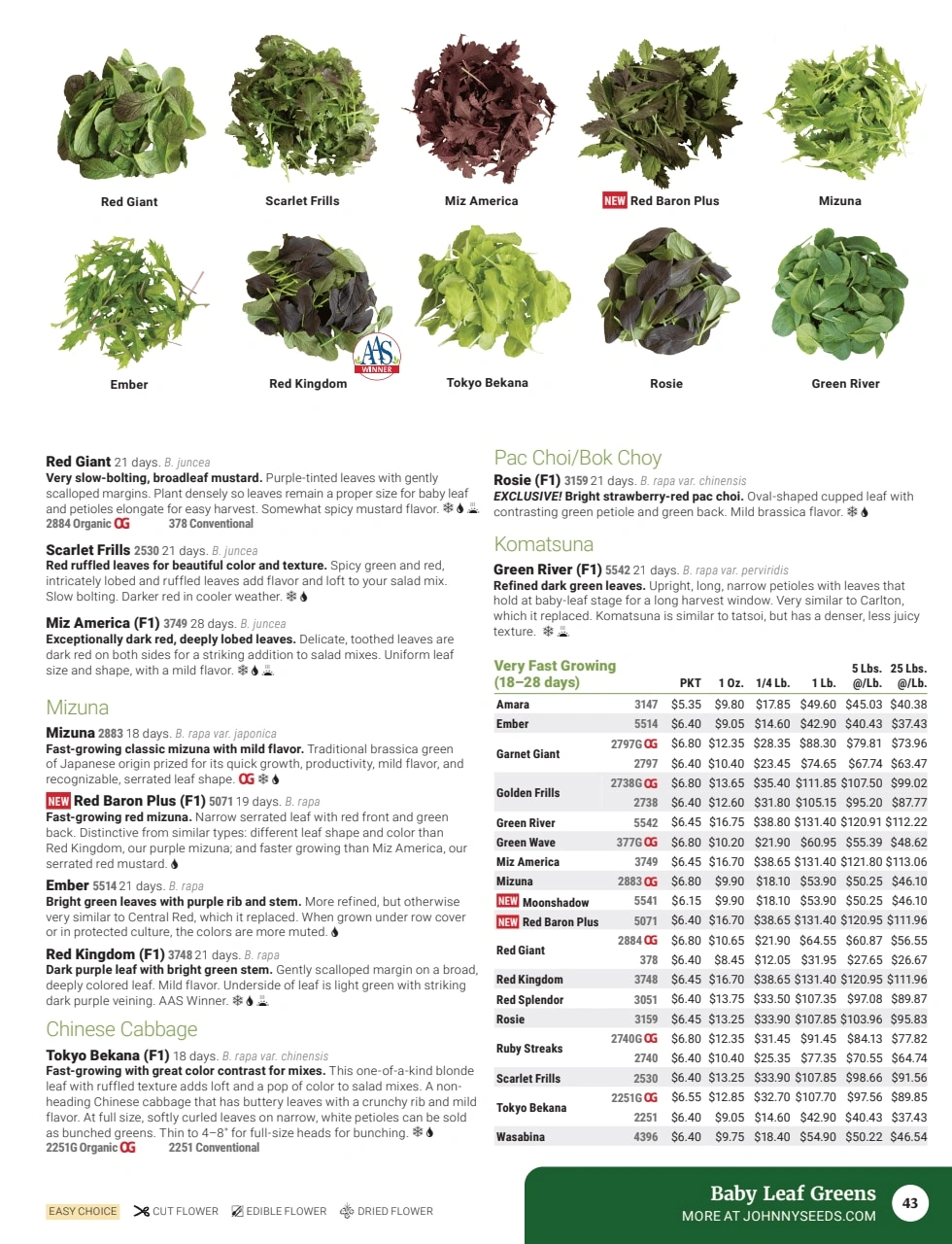 Johnny's Selected Seeds flyer page 45