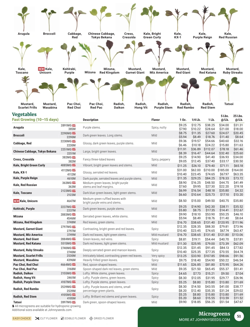 Johnny's Selected Seeds flyer page 53