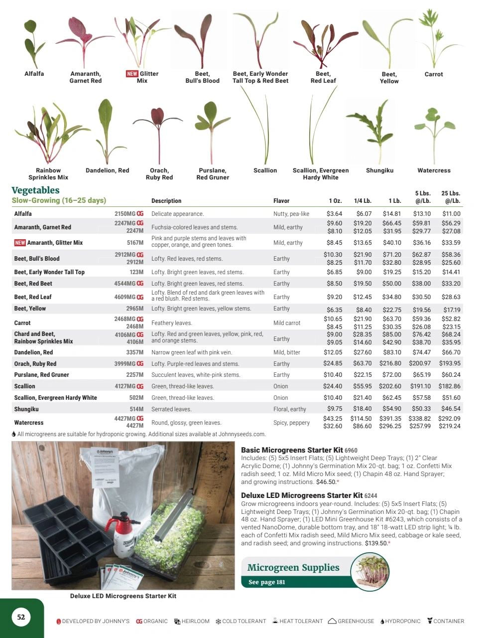 Johnny's Selected Seeds flyer page 54
