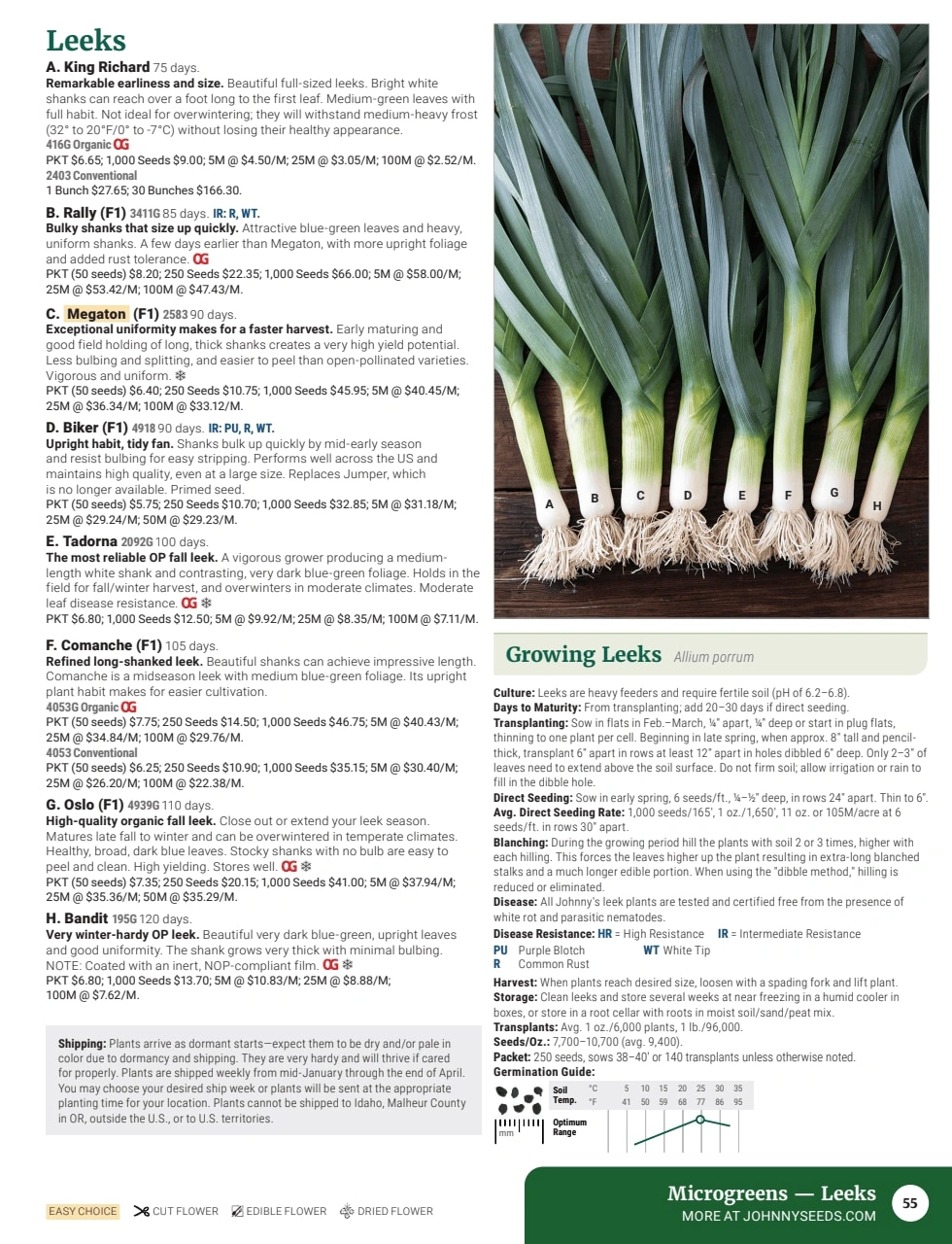 Johnny's Selected Seeds flyer page 57
