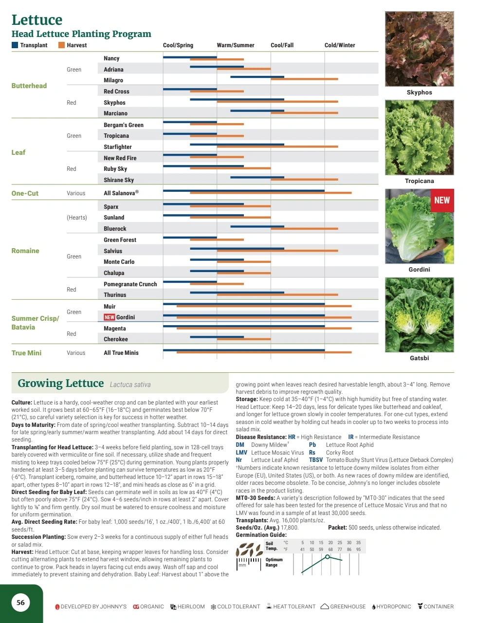 Johnny's Selected Seeds flyer page 58