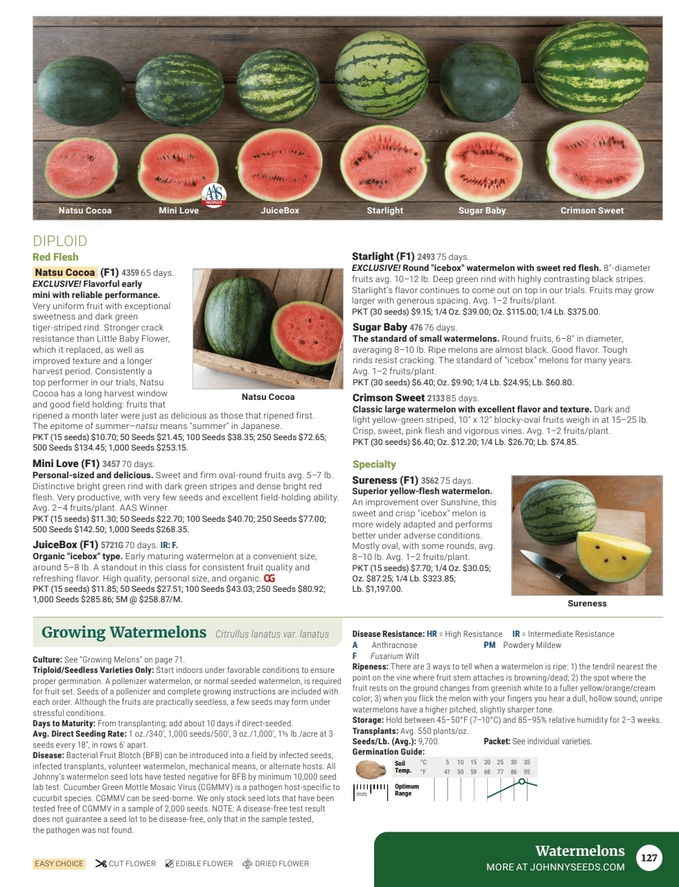 Johnny's Selected Seeds flyer page 129