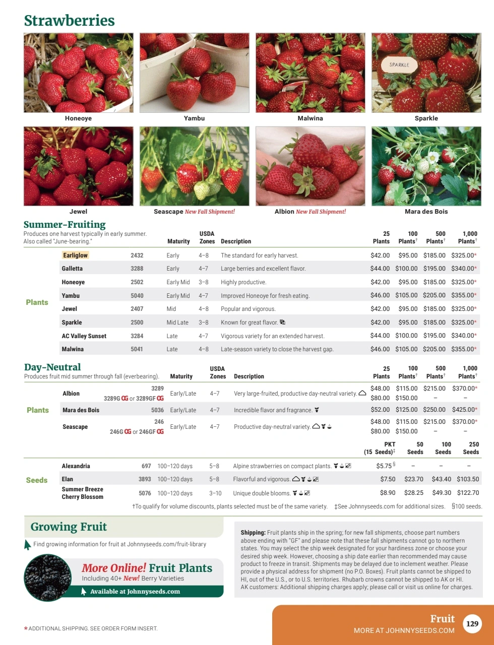 Johnny's Selected Seeds flyer page 131