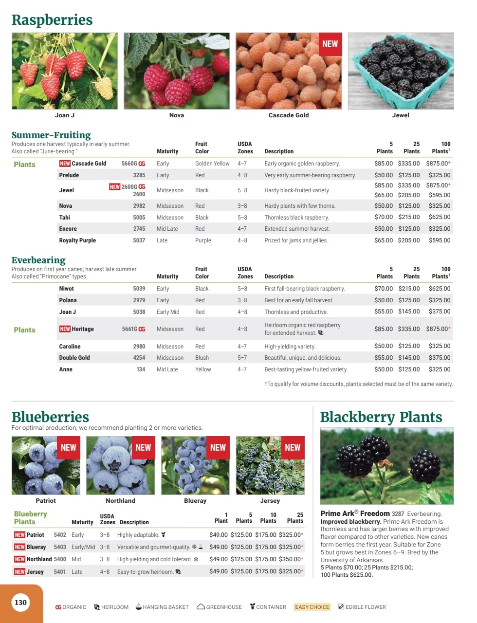 Johnny's Selected Seeds flyer page 132