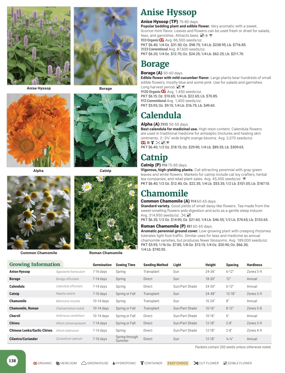 Johnny's Selected Seeds flyer page 140