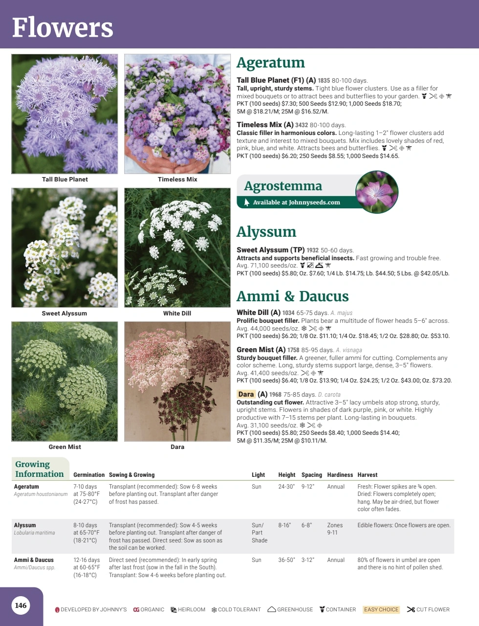 Johnny's Selected Seeds flyer page 148