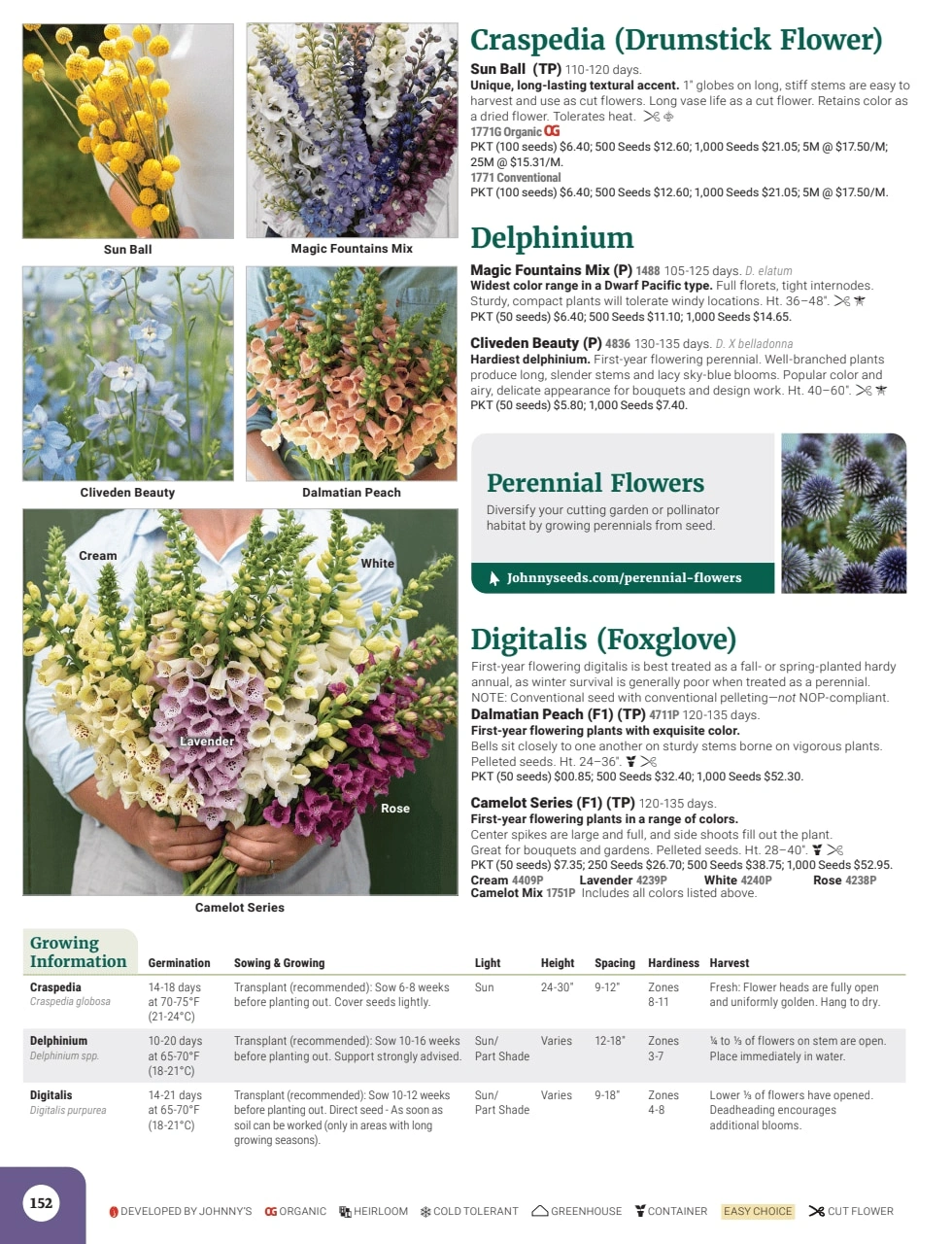 Johnny's Selected Seeds flyer page 154