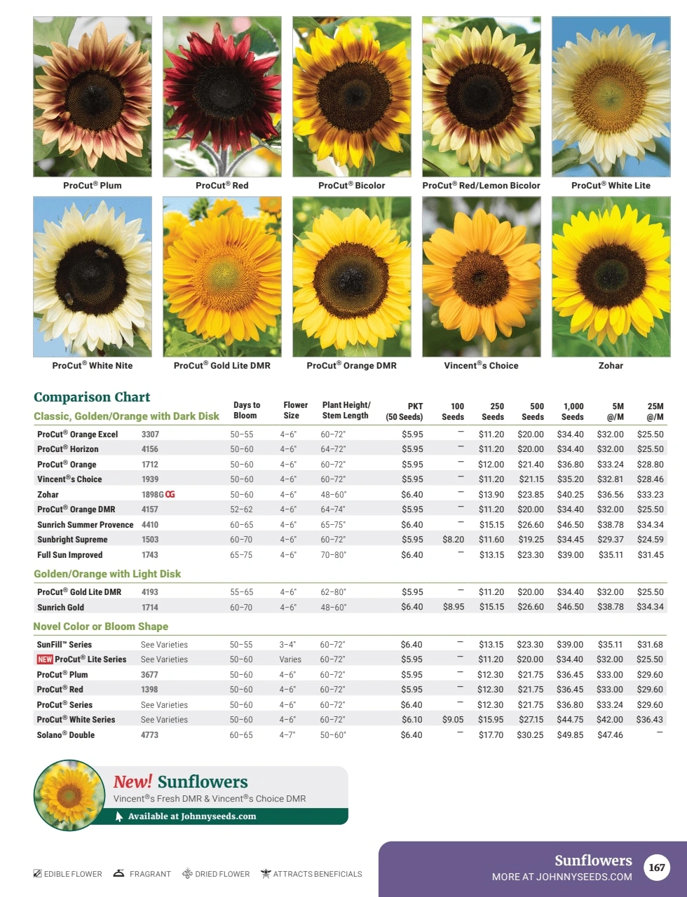 Johnny's Selected Seeds flyer page 169
