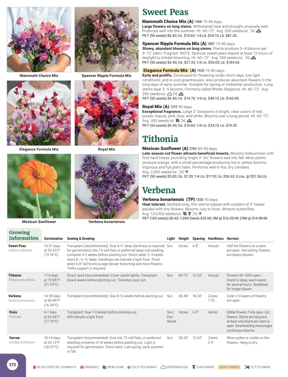 Johnny's Selected Seeds flyer page 174