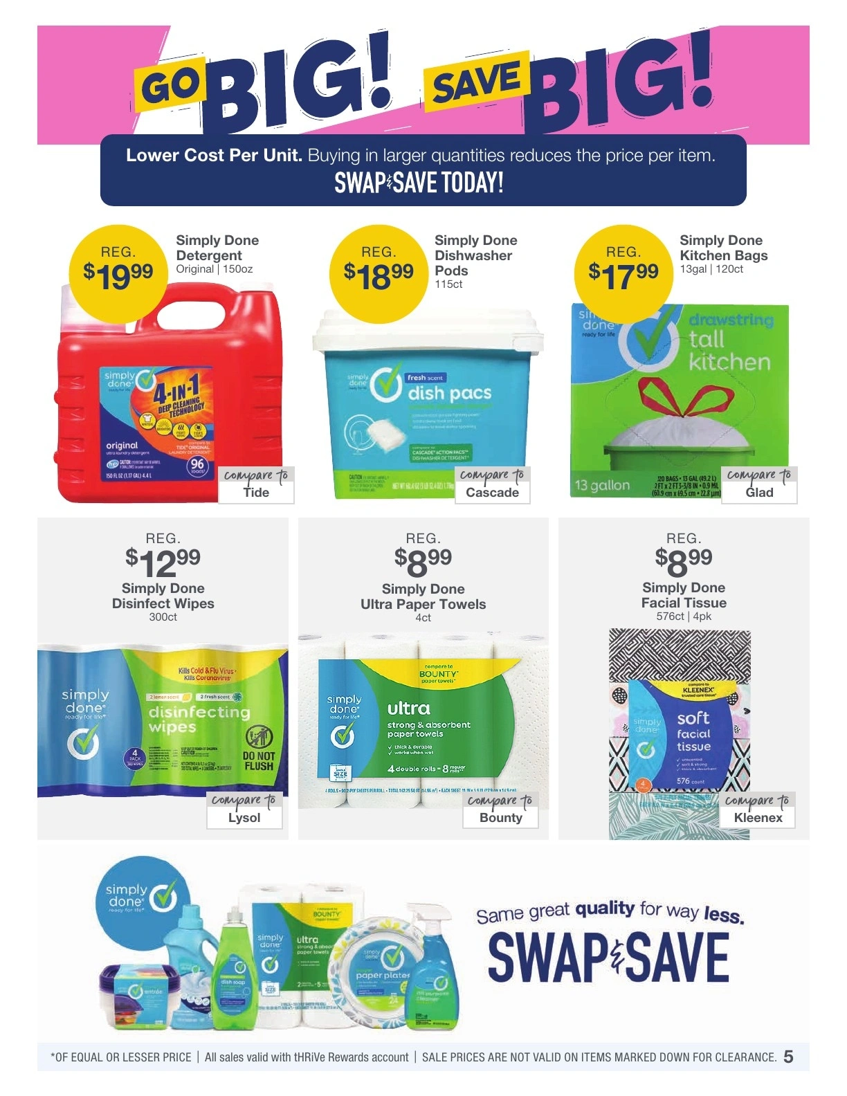 Kinney Drugs flyer page 5