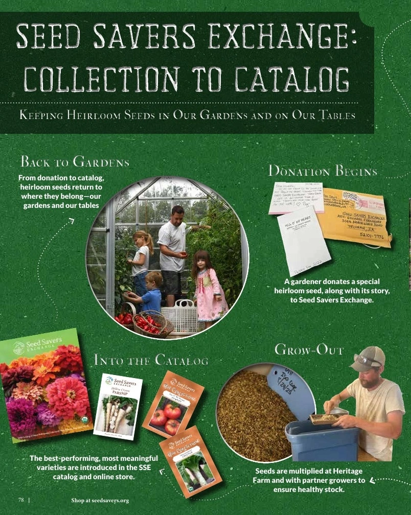 Seed Savers Exchange flyer page 78