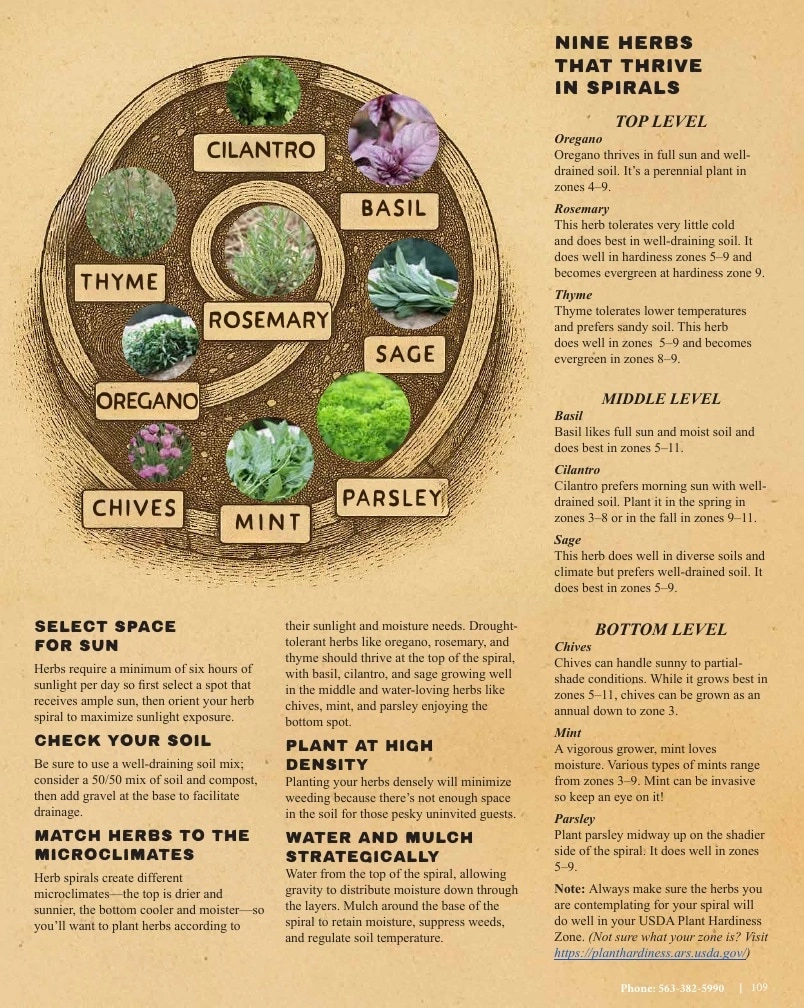 Seed Savers Exchange flyer page 109