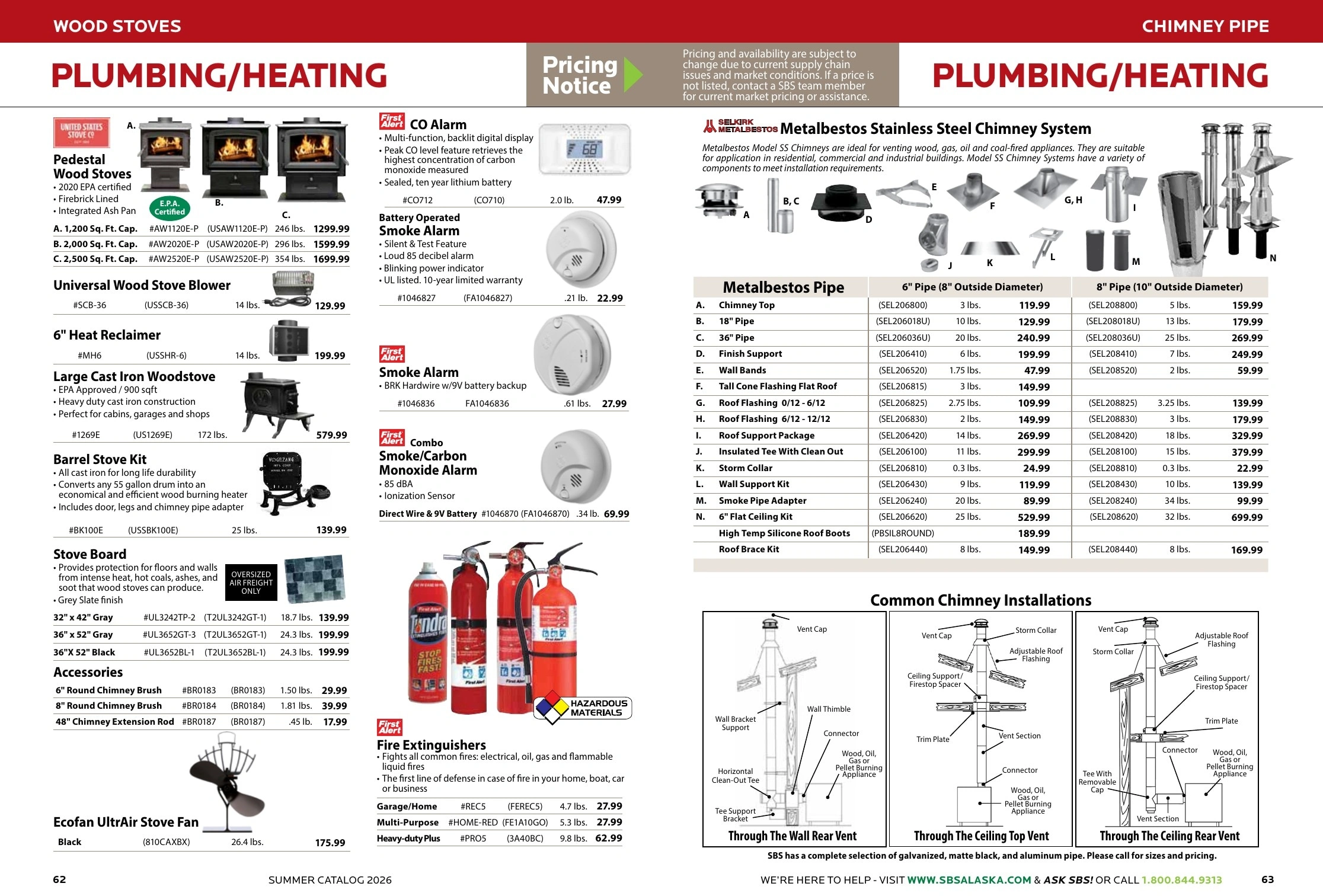 Spenard Builders Supply flyer page 33