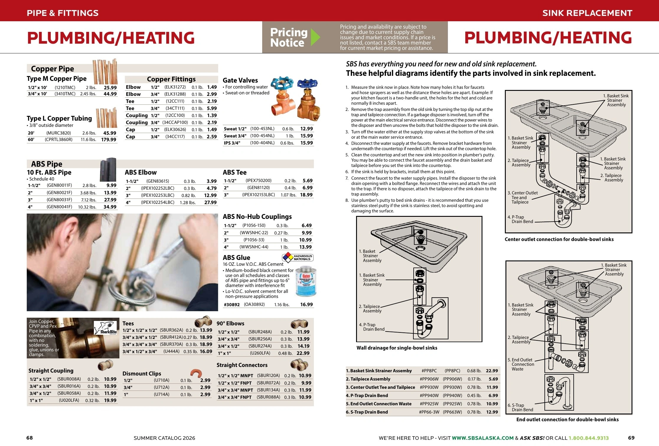Spenard Builders Supply flyer page 36