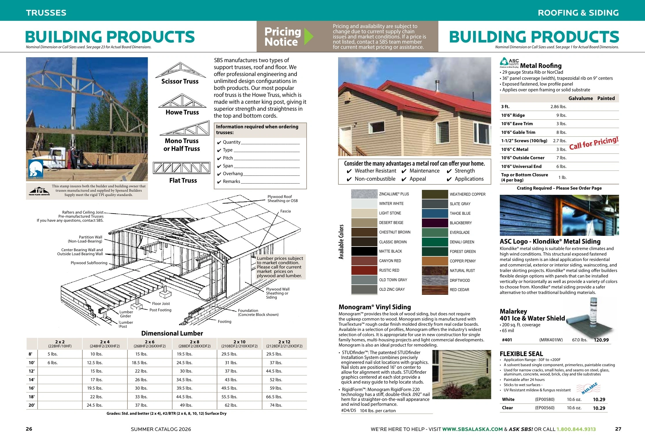 Spenard Builders Supply flyer page 15