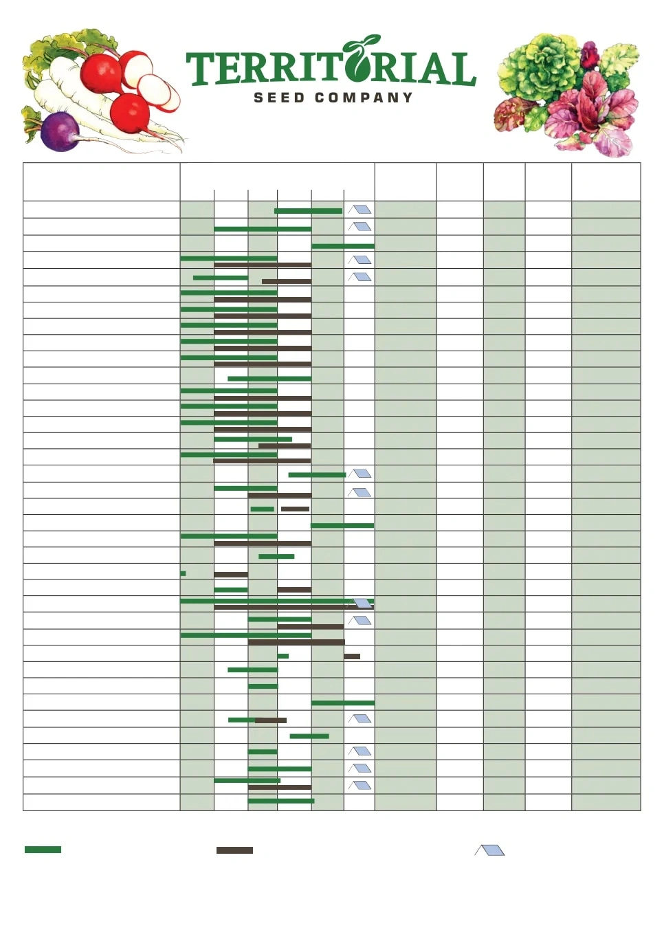 Territorial Seed flyer page 5
