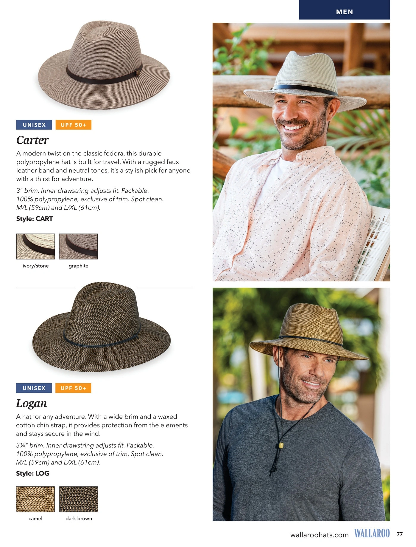 Wallaroo Hat Company flyer page 77