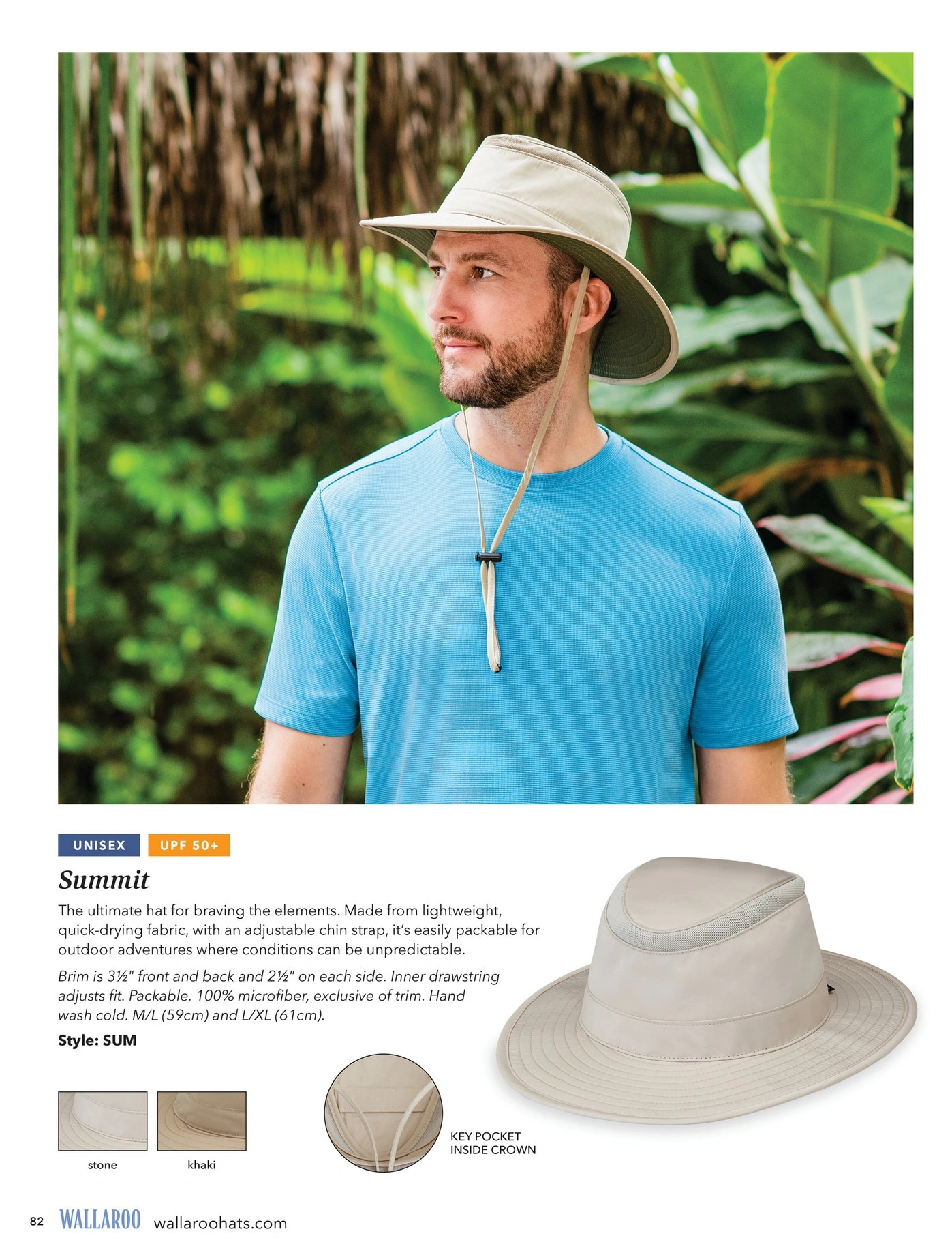 Wallaroo Hat Company flyer page 82